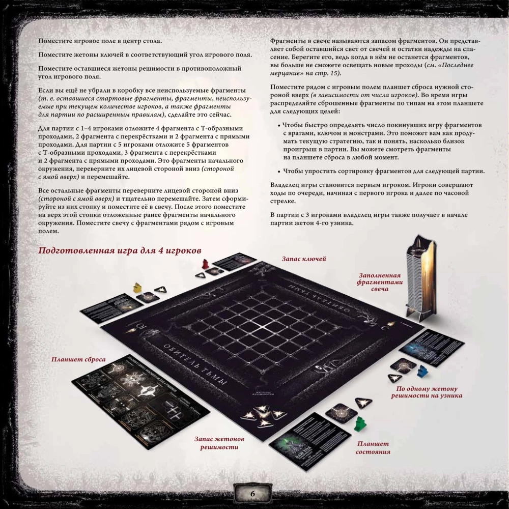 Dungeon of Darkness